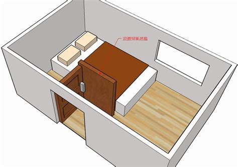 房門對床頭化解